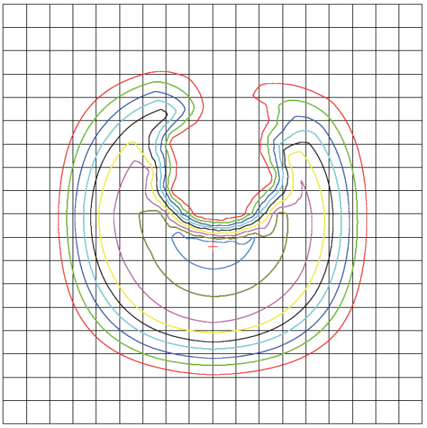Basso Photometric Data