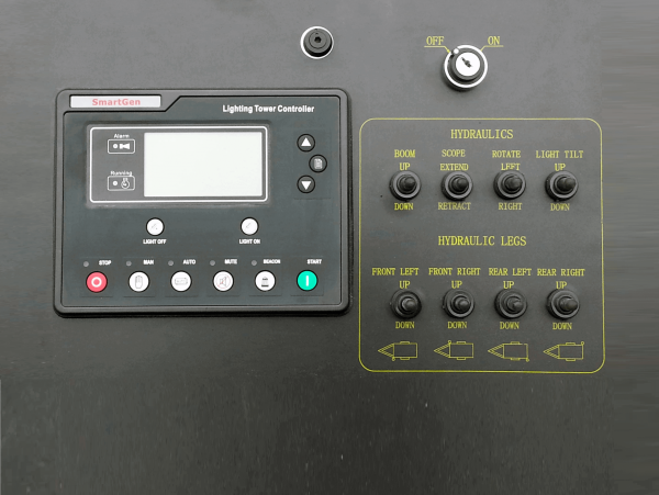 Control-Panel